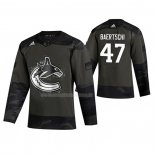 Maglia Hockey Vancouver Canucks Sven Baertschi 2019 Veterans Day Camuffamento